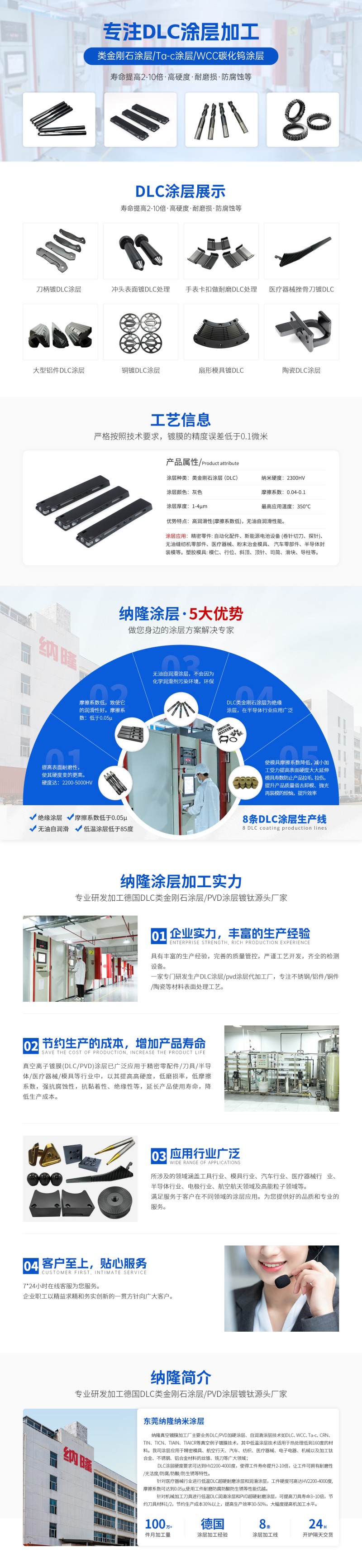 刀具表（biǎo）麵（miàn）DLC處理